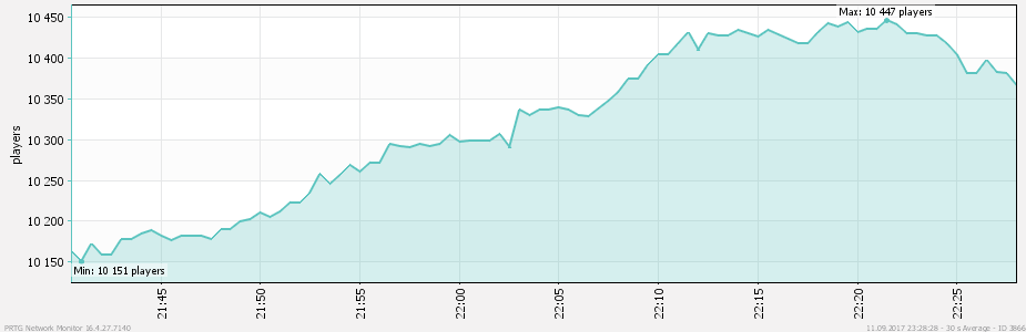 chart (11).png