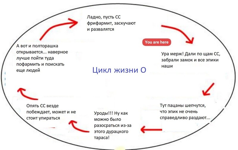 О.jpg